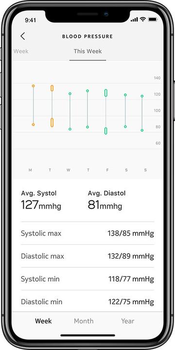 Produktbild Withings BPM Connect (Blutdruckmessgerät Oberarm)