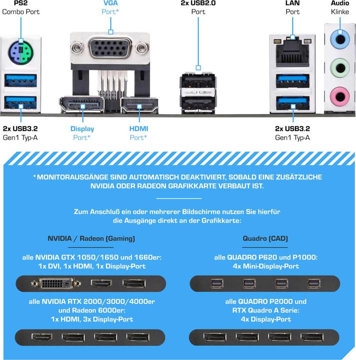 Produktbild Kiebel Panorama XS IC4D (AMD Ryzen 7 5700G, 32 GB, 1000 GB, AMD Radeon Graphics)
