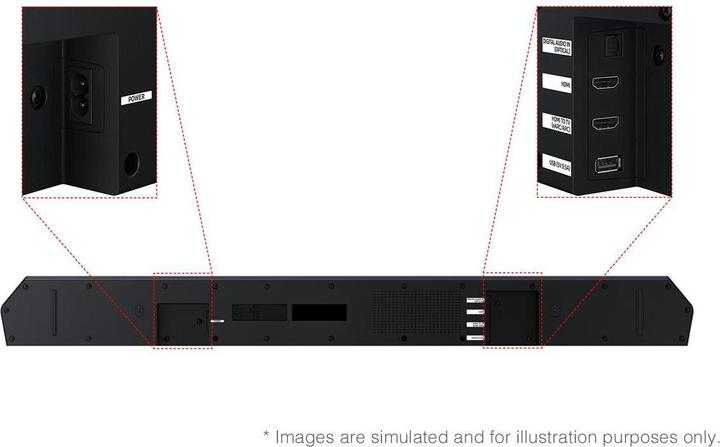 Actual product image Samsung HW-Q600F (380 W, 3.1.2 Channel)