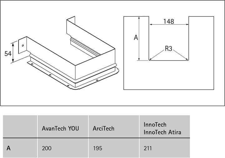 Actual product image Hettich Metal surround for siphon cutout angular
