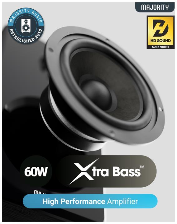 Actual product image Majority D40 Aktiv Regal-Lautsprecher (1 pair, 60 W)