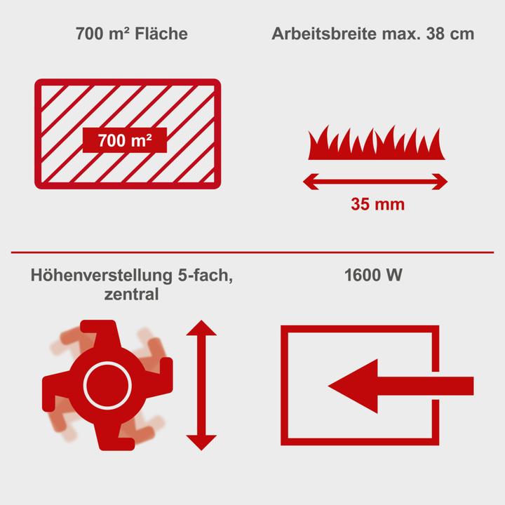Image du produit Scheppach Scarificateur électrique 38 cm 1600 W avec rouleau à couteaux et rouleau de ventilation inclus