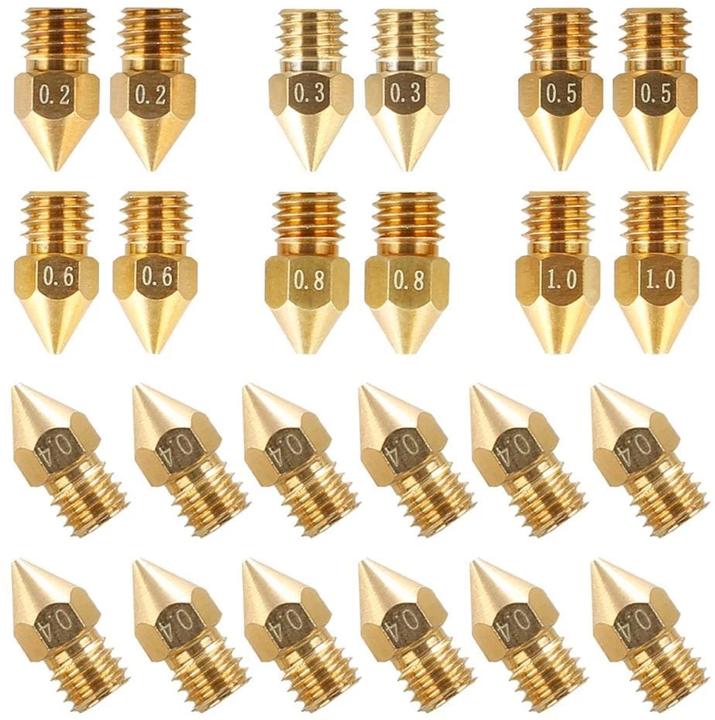 Actual product image Creality Nozzle set (Blast pipe)