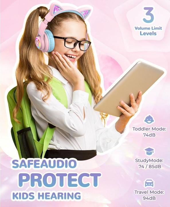Actual product image Iclever Headphones Kids Cat 74/85/94 dB