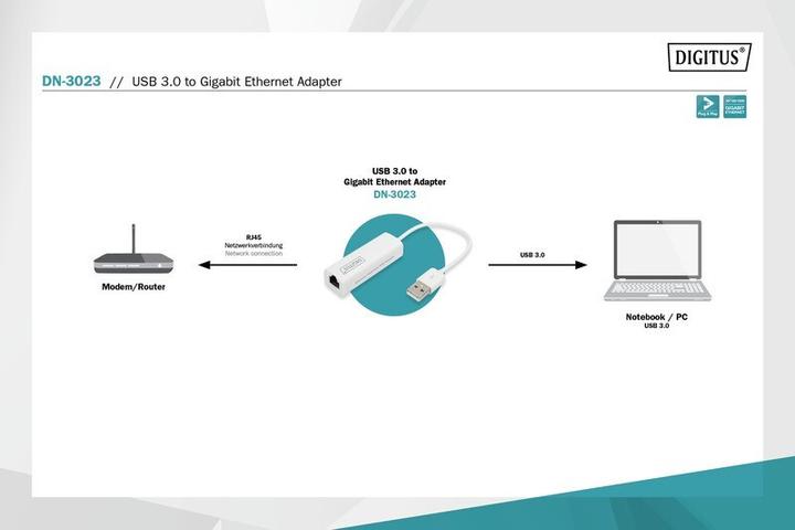Actual product image Digitus Dn-3023 (USB 3.0, RJ45 (1x))