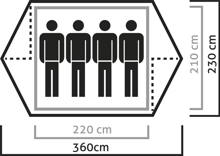 Immagine prodotto Salewa Denali IV (Tenda a cupola, 3.60 kg, 4 persone)