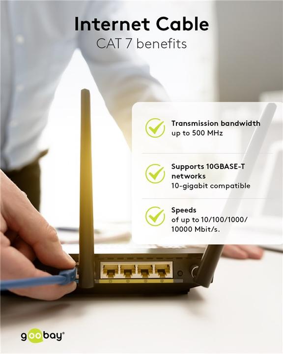 Productafbeelding Goobay GoobayCat.7 Raw cable patchkabel, S/FTP (PiMF), Wit, 0,5 m (S/FTP, CAT7, 0.50 m)