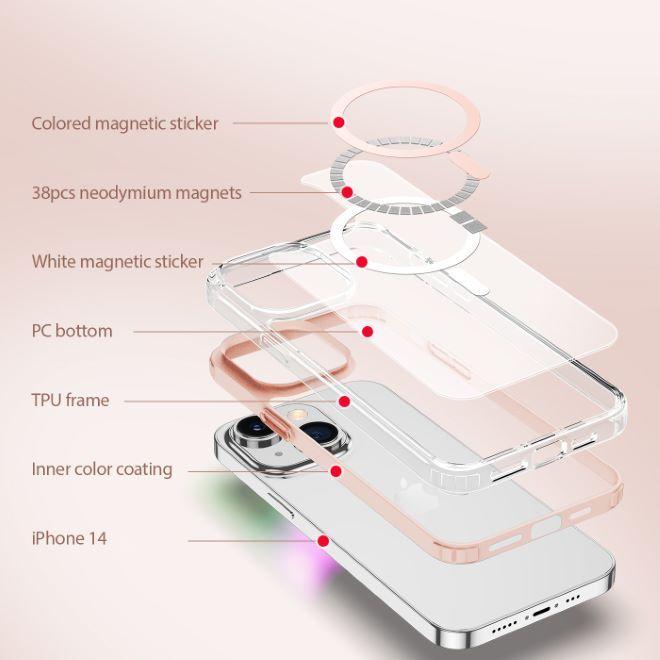 Produktbild Dux Ducis Clin2 Series (Apple iPhone 14)