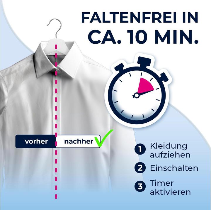 Actual product image CleanMaxx Iron for shirts & blouses (1800 W)