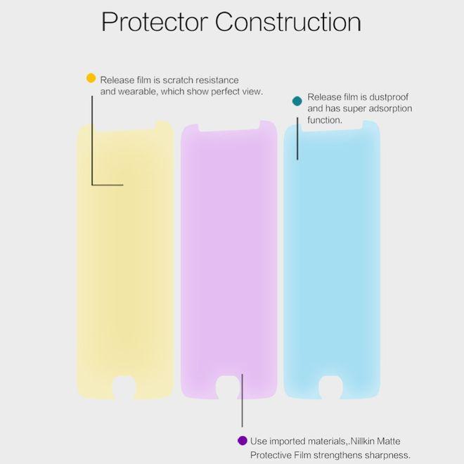 Image du produit Nillkin Série Matte (1 pièce(s), Motorola Moto G5S)