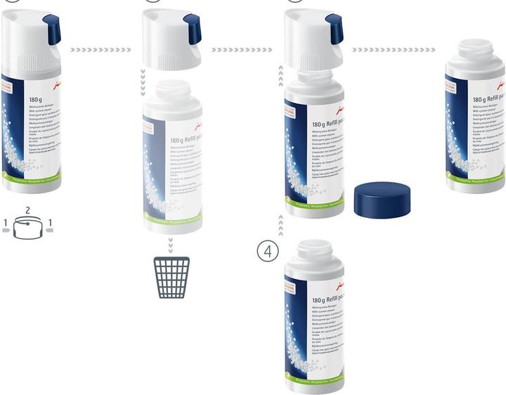 Produktbild Jura Nachfüllpackung