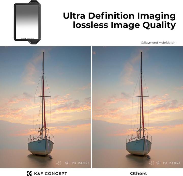 Produktbild K&F Concept 100x150 GND16 Reverse Gradient (X-PRO Series) (KF-1894) (30000 mm)