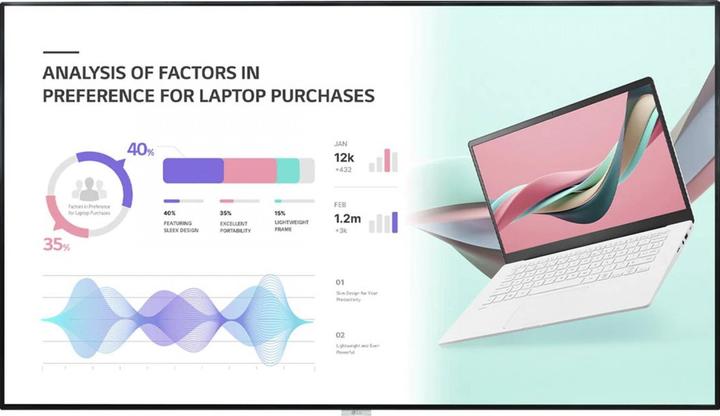 Actual product image LG 98UH5J-H (3840 x 2160 Pixels, 98")