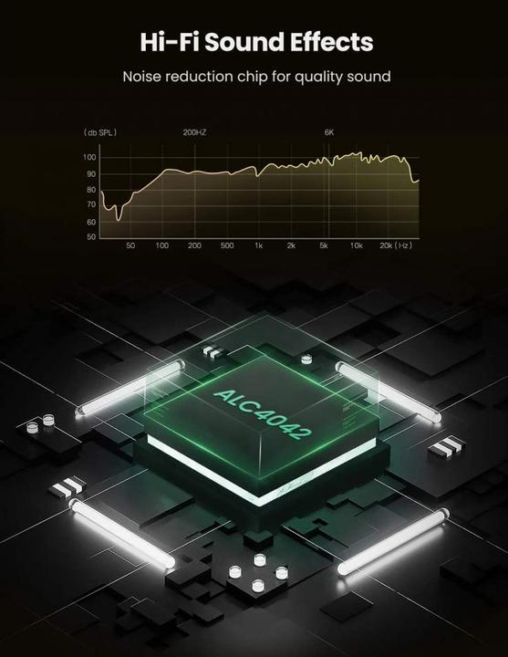 Produktbild Ugreen USB Stereo Audioadapter (USB)