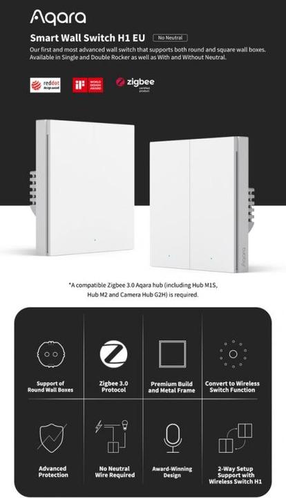Image du produit Aqara WRS-R02