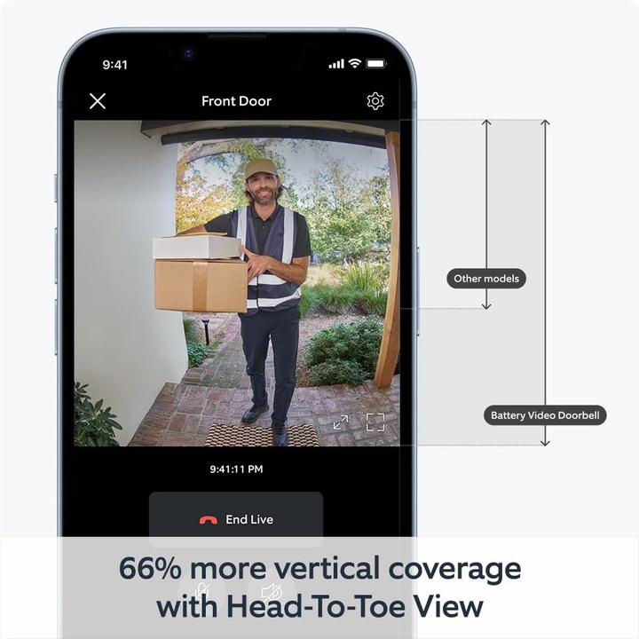Immagine prodotto Ring Campanello video (Senza fili)