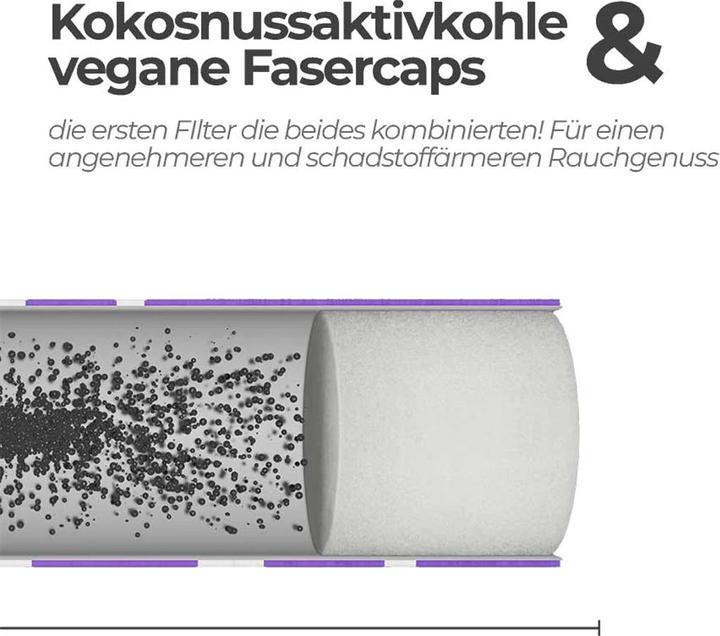 Produktbild Medusafilters 1000er Pack Violet Edition - Hybrid Aktivkohlefilter