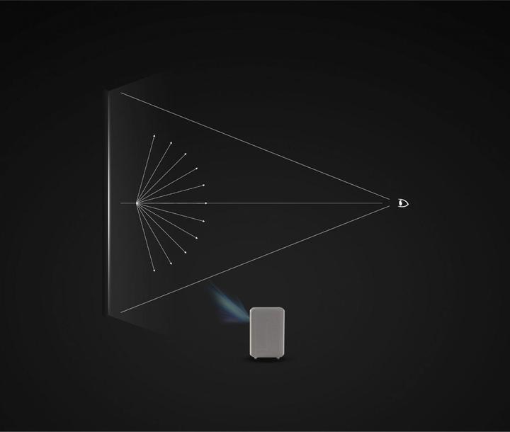Produktbild HP CC200 (Full HD, 200 lm, 1.2:1)