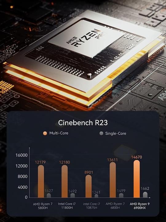 Image du produit Minisforum Neptune HX99G (AMD Ryzen 9 6900HX)