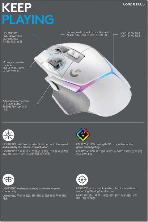 Image du produit Logitech G G502 X Plus (Sans fil)