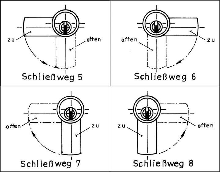Produktbild Junie 2976 Zylinder-Hebelschloss Schliessweg 2 Sperre BN 0101, Messing matt