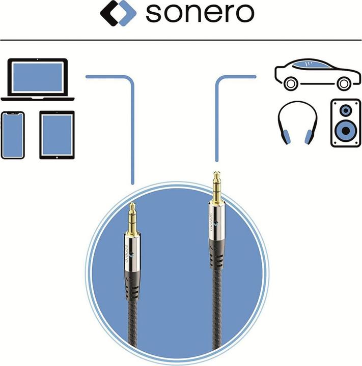 Immagine prodotto Sonero Cavo audio con jack da 3,5 mm e rivestimento in nylon da 5 m (5.50 m, Connettore da 3,5 mm (AUX))