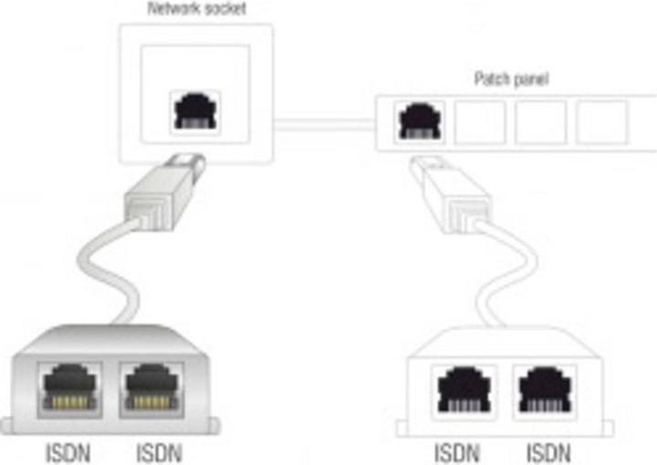 Productafbeelding Delock RJ45 aansluitverdubbelaar 2x ISDN (Netwerk accessoires)