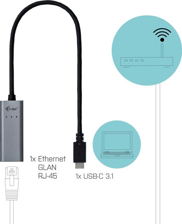 Immagine prodotto i-tec USB-C a (USB-C, RJ45 (1x))