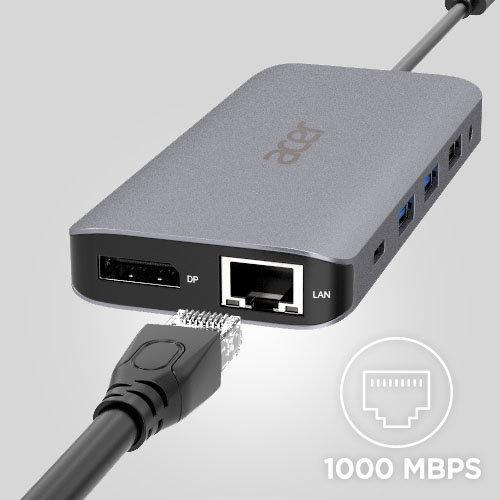 Actual product image Acer Mini (USB-C, 3 Ports)
