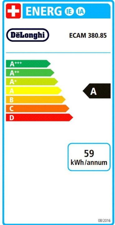Label énergétique De'Longhi Dinamica Plus