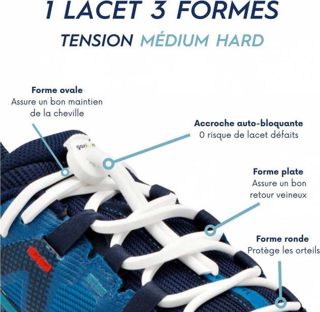 Image du produit Gorilla Lacets élastiques en silicone pour trail (12.30 cm)