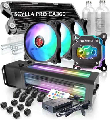 Actual product image Raijintek SCYLLA PRO CA360