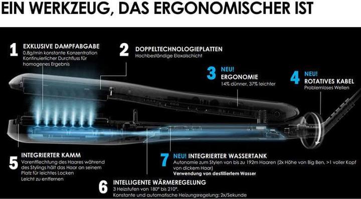 Produktbild L'Oréal Professionnel SteamPod Steampod 3.0 (Dampfglätteisen)