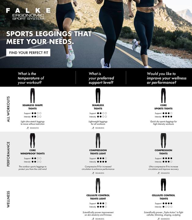 Image du produit Falke Cellulite Control light Women