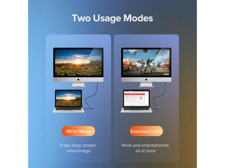 Produktbild Ugreen HDMI auf (Mini DP, 10 cm)
