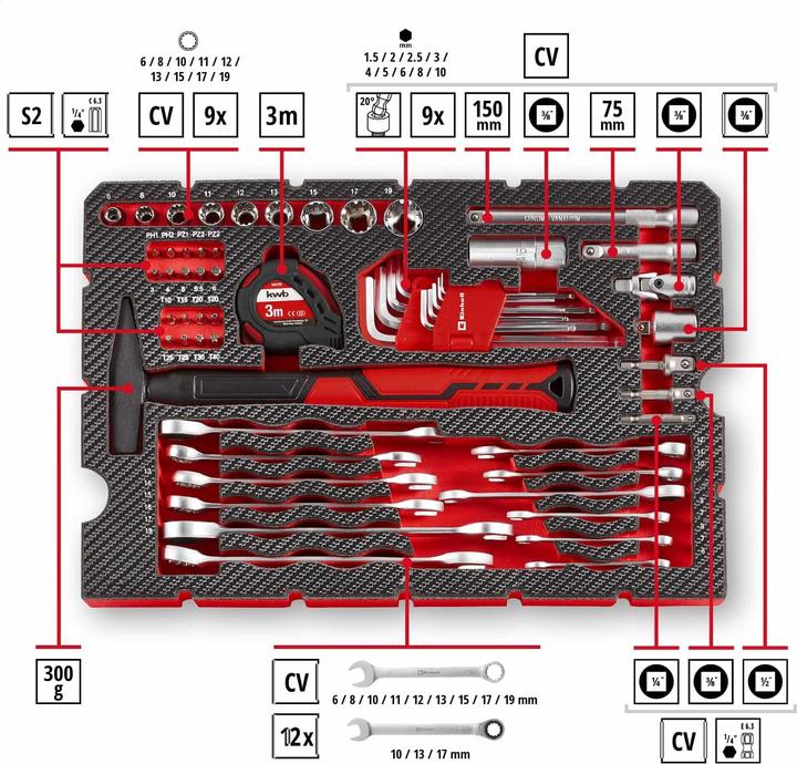 Actual product image Einhell E-Case 370570 (80 pieces)