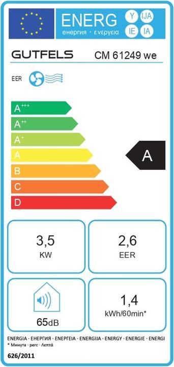 Etichetta energetica Gutfels CM 61248 we (38 m², 4.59 BTU/h)