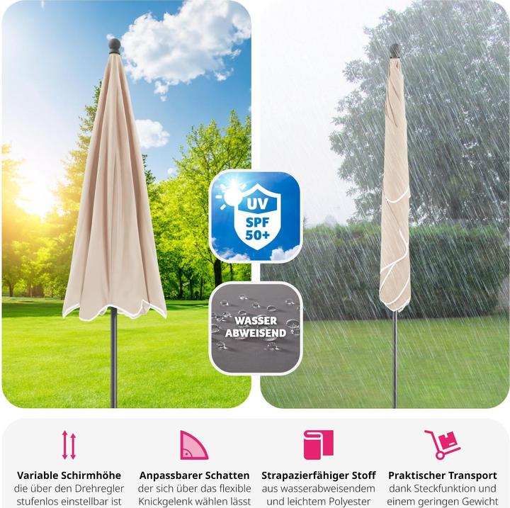 Actual product image tectake Parasol (1.25 m)