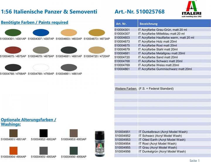 Actual product image 1:56 Italian tanks & Semoventi