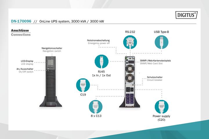 Produktbild Digitus OnLine USV-System, 3000 VA / 3000 W (3000 VA, 3000 W, Online-Doppelwandler USV)
