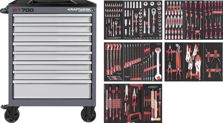 Actual product image Kraftwerk Workshop trolley (237 x)