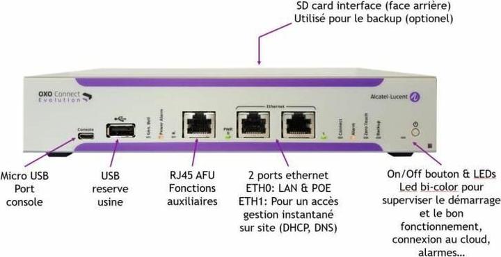 Image du produit Alcatel LUCENT ENTERPRISE OXO Connect Evolution