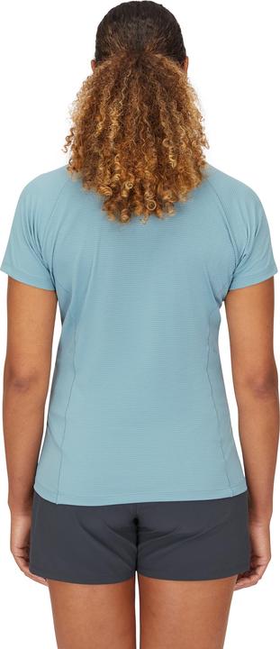 Actual product image Rab Sonic (S)