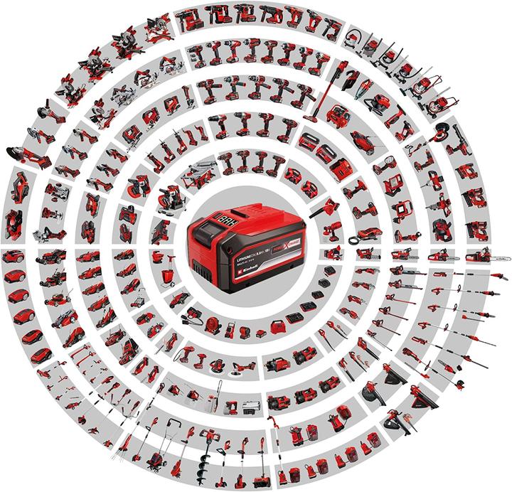 Productafbeelding Einhell Accu kettingzaag FORTEXXA 18/20 TH Solo (Accu kettingzaag)