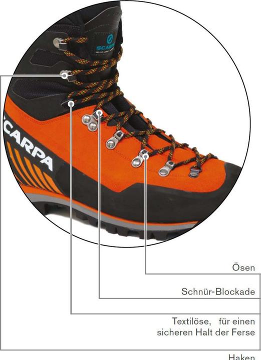 Actual product image Scarpa Mont Blanc Pro GTX Schuhe (39.5)