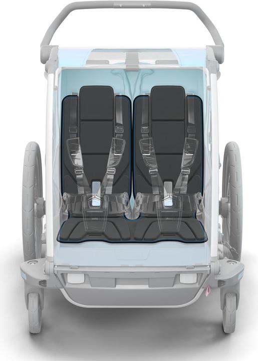 Produktbild Thule Sitzpolster 2