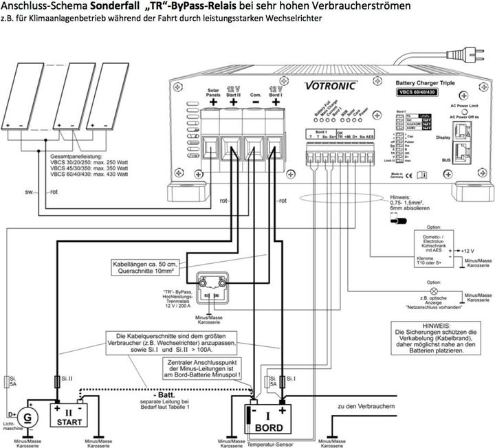 Image du produit Votronic 3242 VBCS 30/20/250 Triple-CI - Contrôleur de charge solaire Chargeur de batterie Convertisseur de (12V, 30 A)