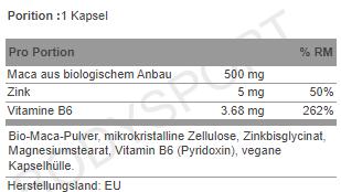 Nährwerte und Zutaten Alpine Labs Maca Power Gold (90 Stück, Kapseln)