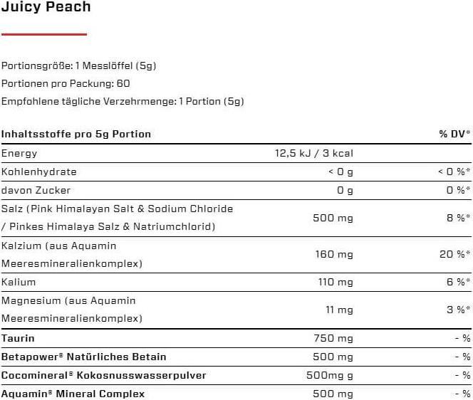 Nährwerte und Zutaten Vast Hydro (Juicy Peach, 1 Stk., 300 g)