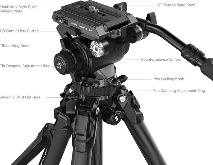 Actual product image SmallRig 4259 x Potato Jet Tribex Hydraulic Carbon Fiber Tripod Kit (Carbon)